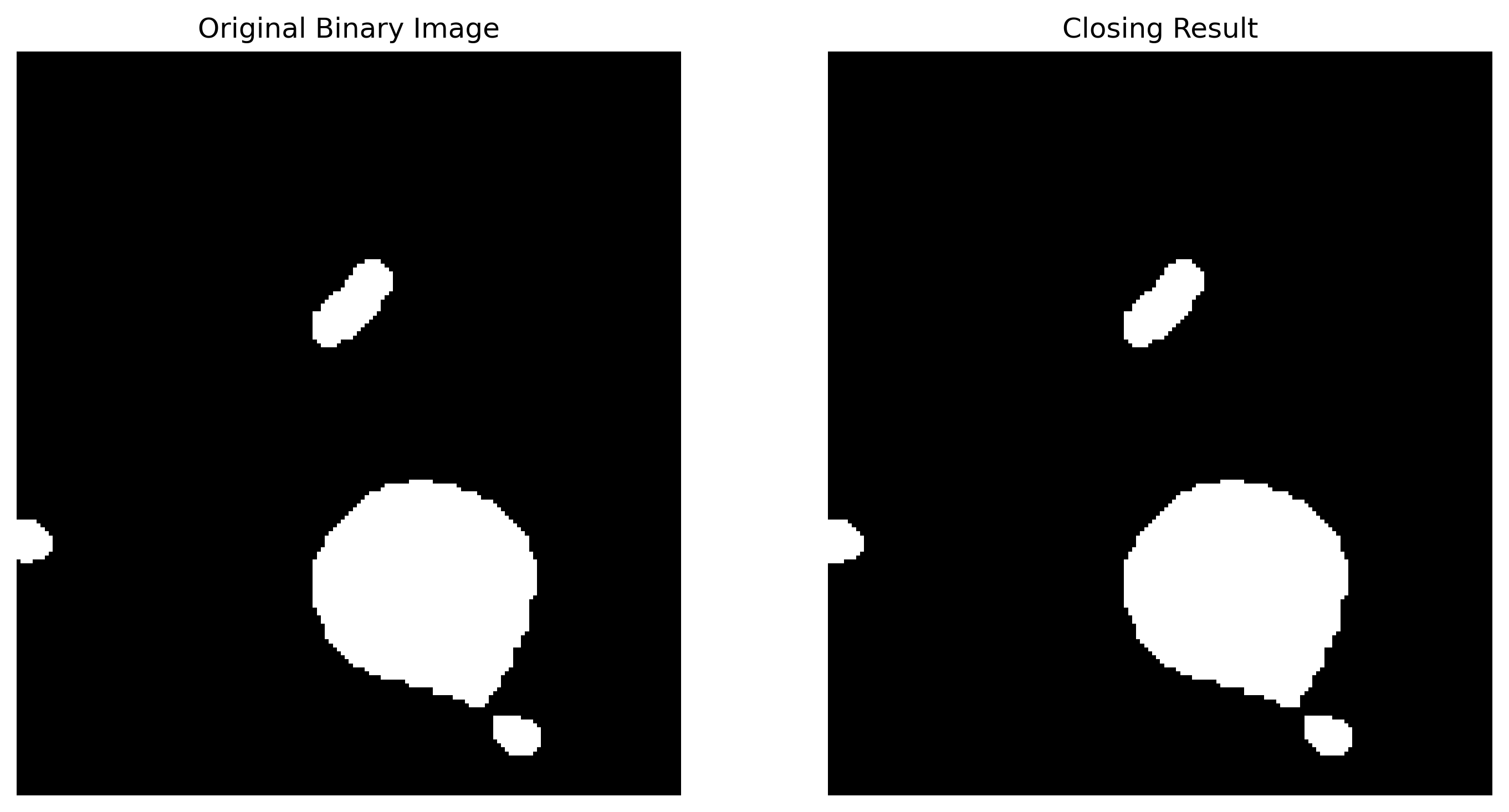 closing example