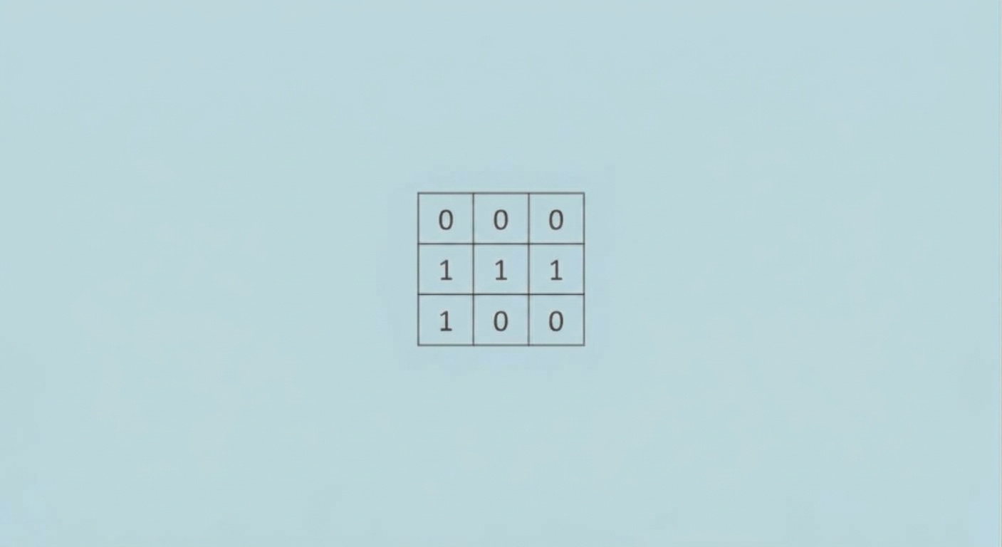 Kernel example