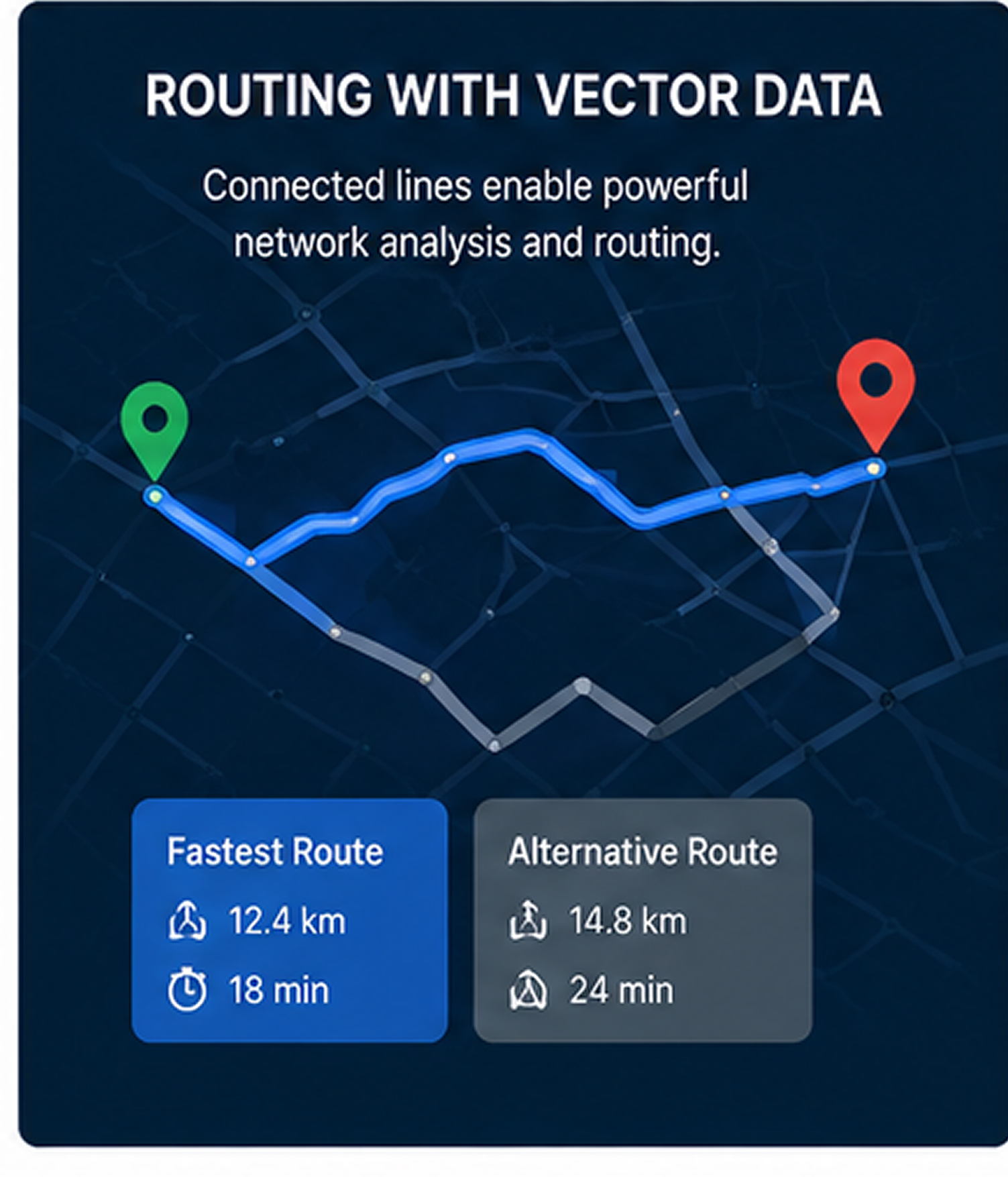 Routing data